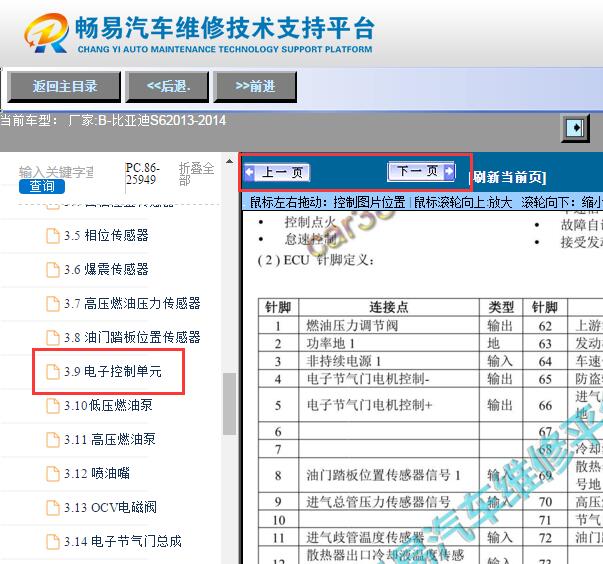 2013-2014年比亚迪S6发动机电脑针脚说明