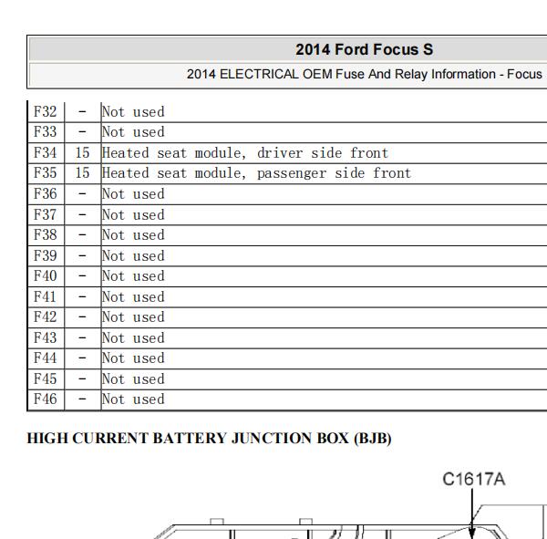 2014年福特福克斯保险说明