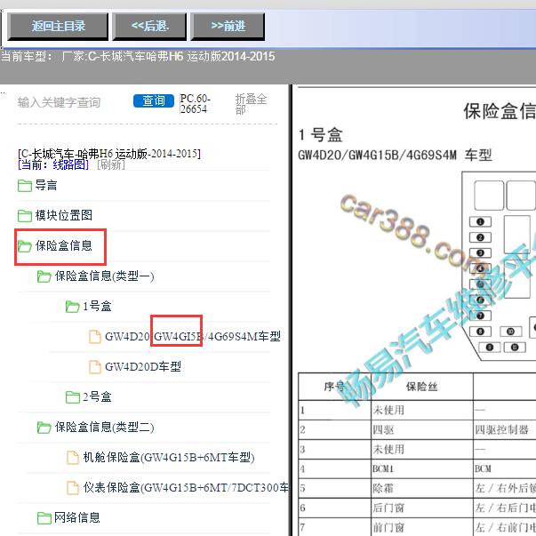 2014年哈弗H6 保险盒位置与说明