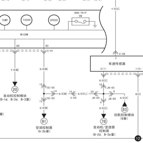 2005年赛拉图仪表电路图