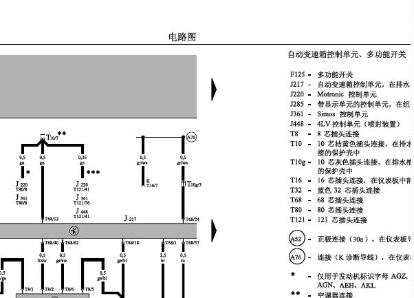 2003年大众宝来变速箱电路图
