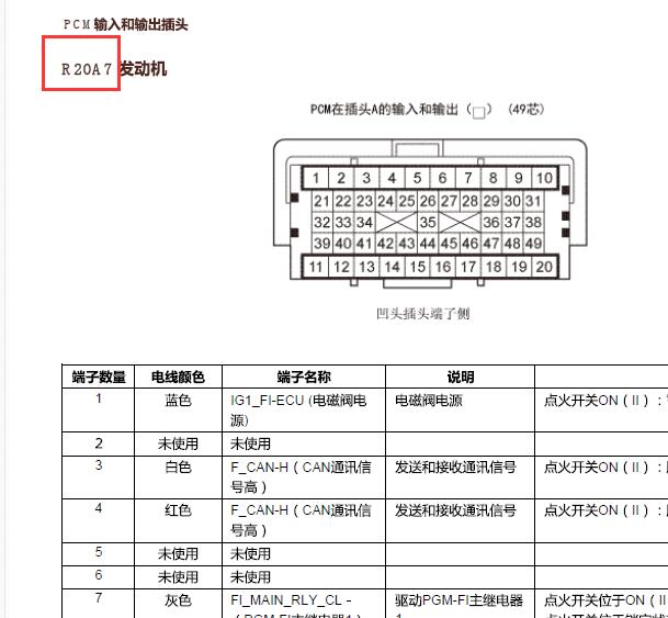2013年本田CRV R20A7发动机针脚