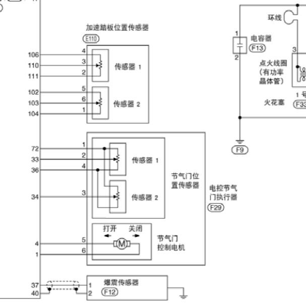 2014年日产NV200 HR16发动机节气门电路图