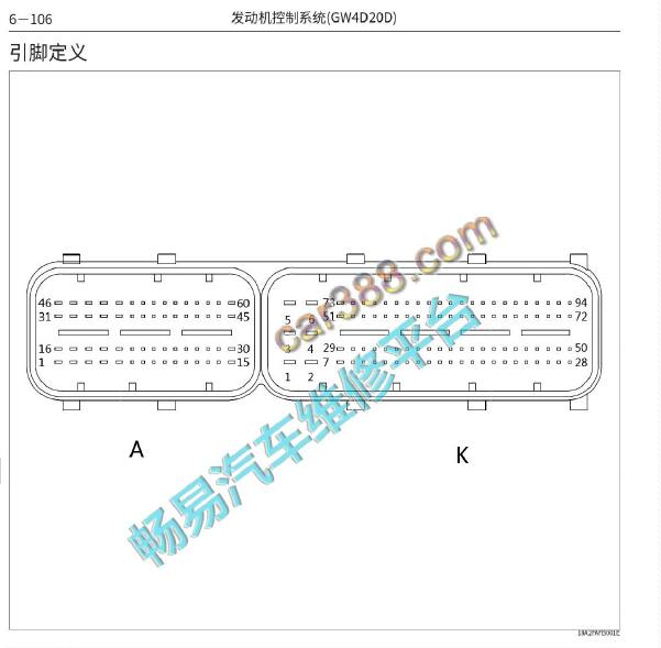 2012年长城哈弗H6 GW4G20D发动机针脚.