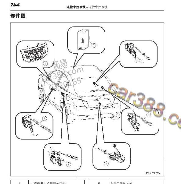 2013-2015年重庆力帆720前车身模块位置