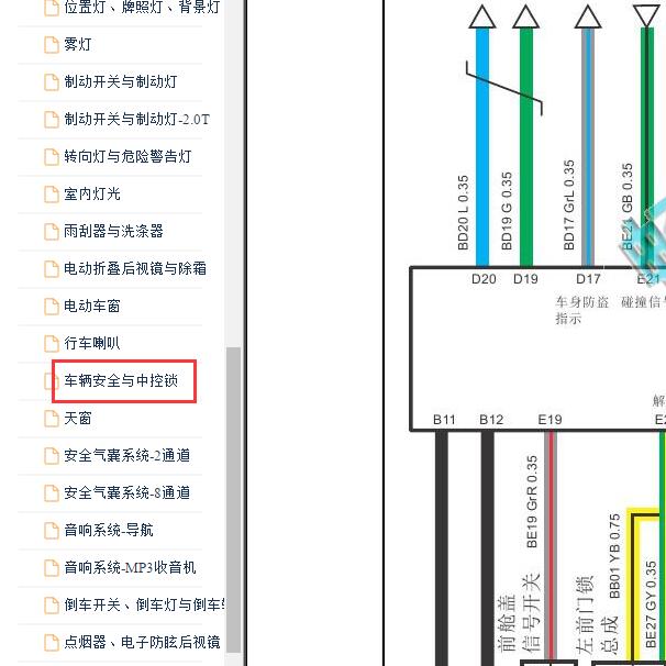 2015年众泰T600车身安装与中控锁电路图