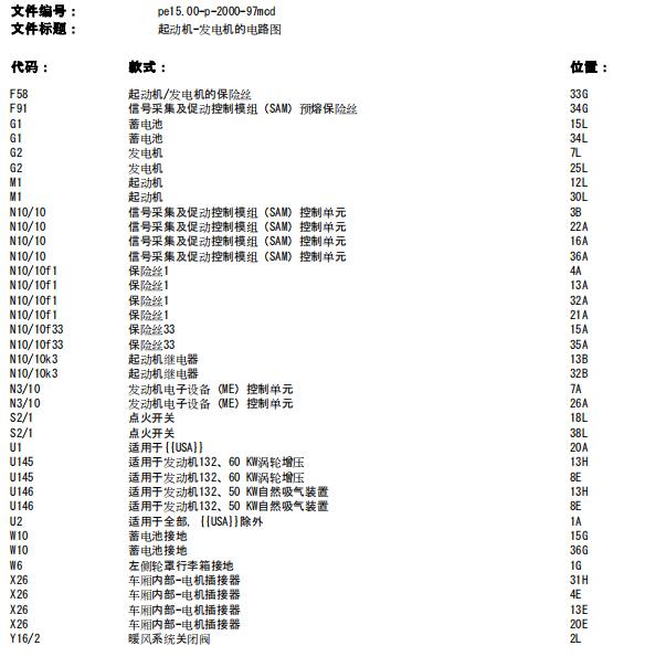 2012年奔驰smart启动系统电路图