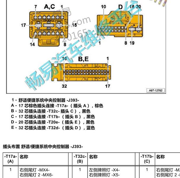2019年奥迪Q5L J393电脑端子资料