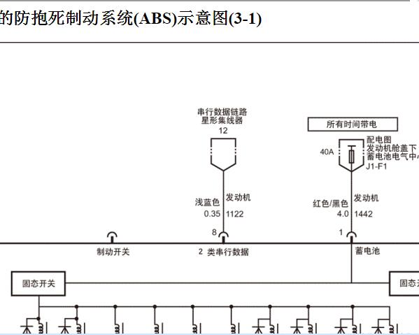 2015年别克陆尊GL8 ABS电路图