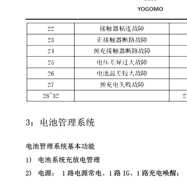 2018年御捷E捷 电池电机控制维修手册