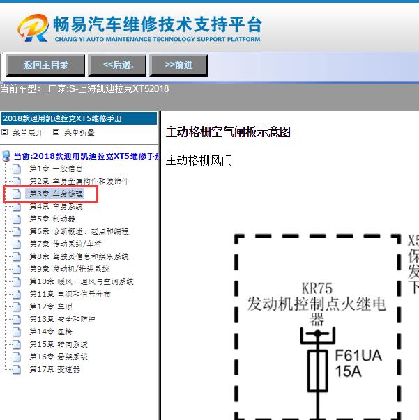 2018年凯迪拉克XT5 百叶窗电路图