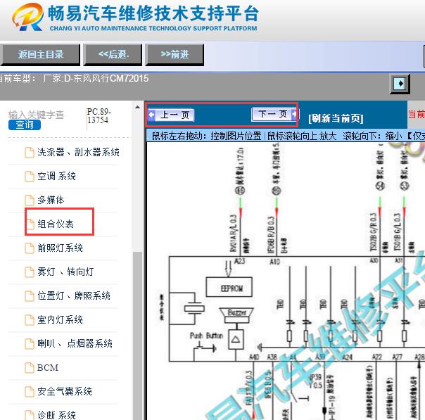 2015年东风风行CM7仪表电路图