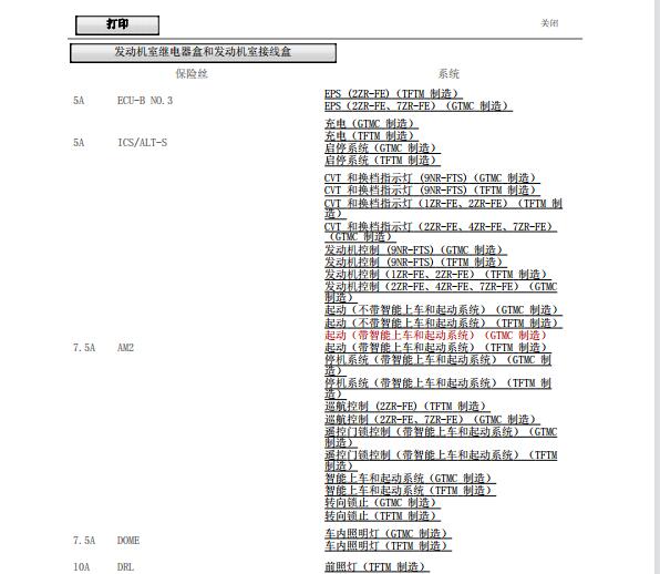 2017年丰田雷凌保险丝盒资料