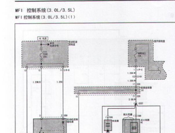 2004年现代雅科仕发动机和仪表电路图