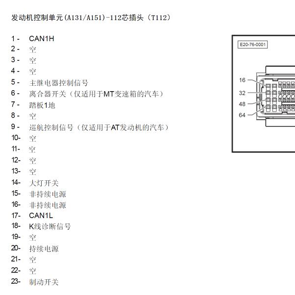 2016年北汽绅宝D20发动机电脑针脚图