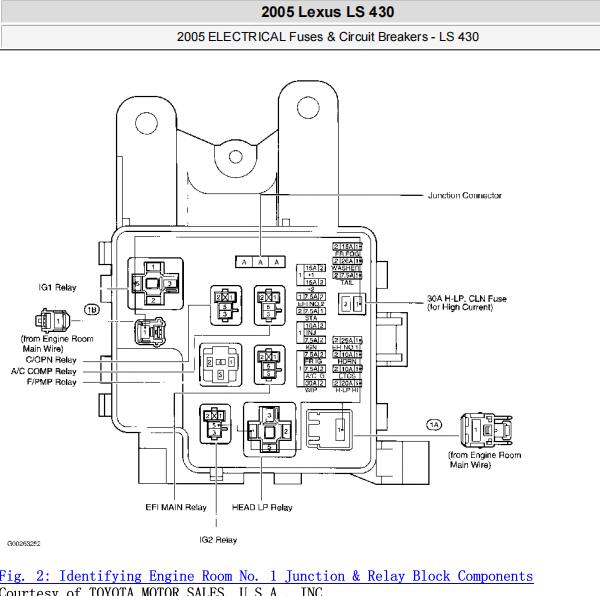 2005年雷克萨斯LS430 保险定义
