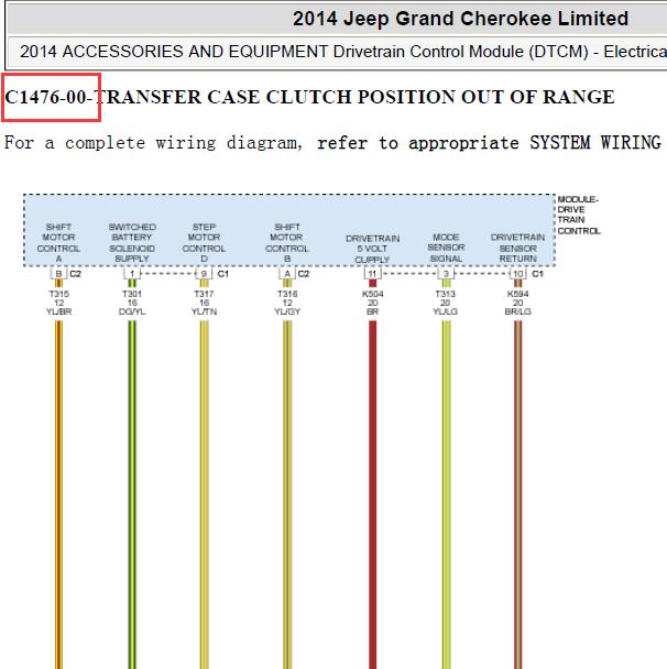 2014年吉普大切诺基 C1476-00 故障码资料