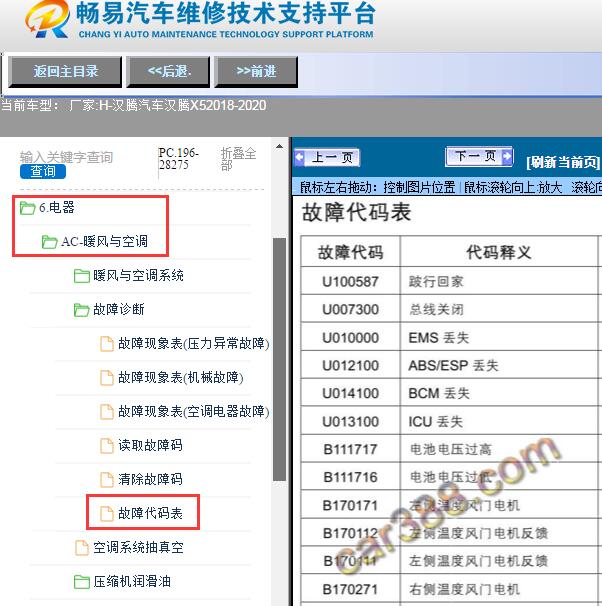 2018-2020年汉腾汽车-汉腾X5空调故障码维修手册