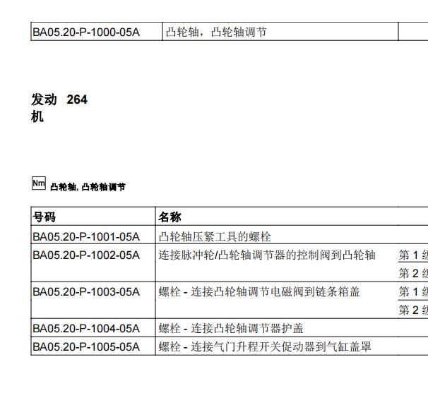 2018年奔驰C260 发动机扭矩资料