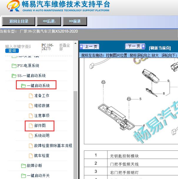 2018-2020年汉腾汽车-汉腾X5一键启动控制模块位置