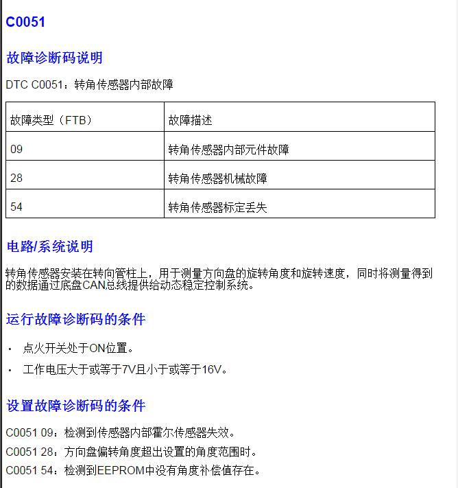 2016-2017年上汽荣威RX5  转向角传感器资料