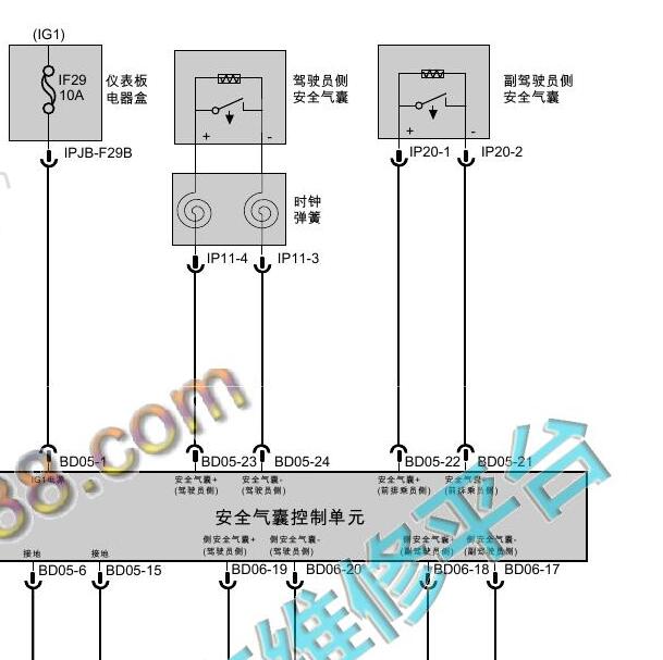 2020-2021年广汽传祺M6气囊电路图