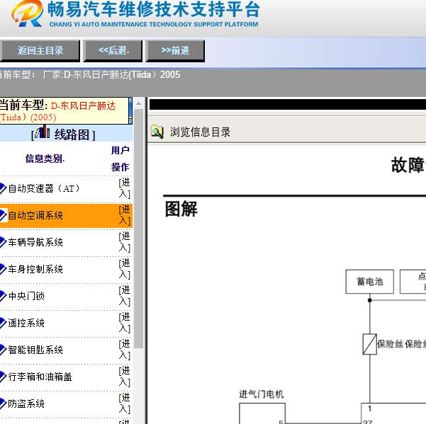 2005年日产颐达空调电路图
