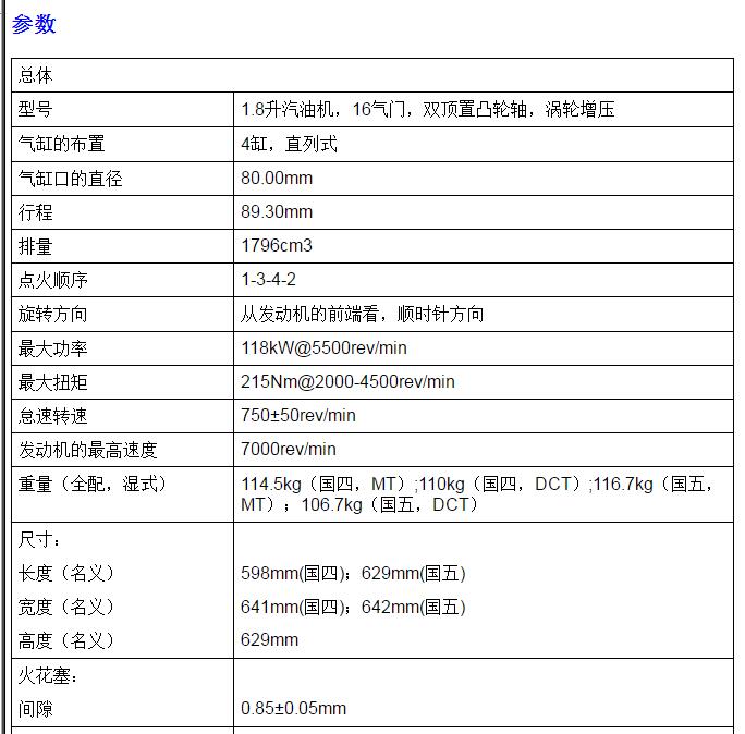 2012-2014年上汽荣威550  发动机维修参数