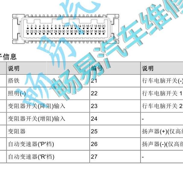 2016年现代途胜40针仪表针脚.