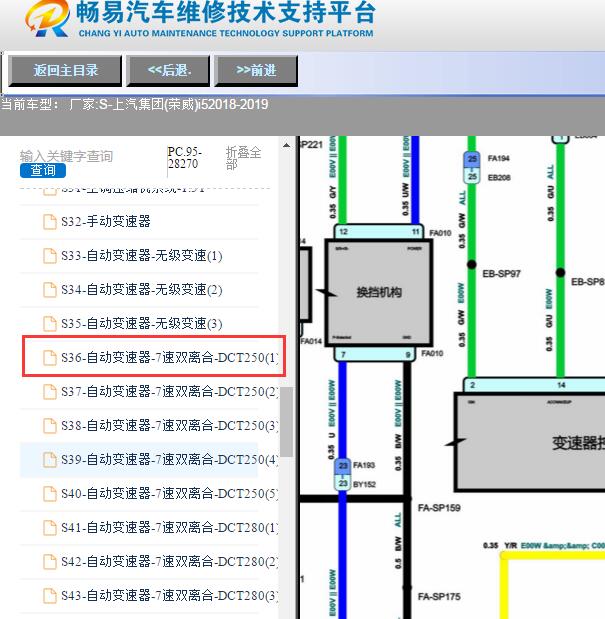 2018-2019年上汽集团(荣威)-i5变速箱电路图
