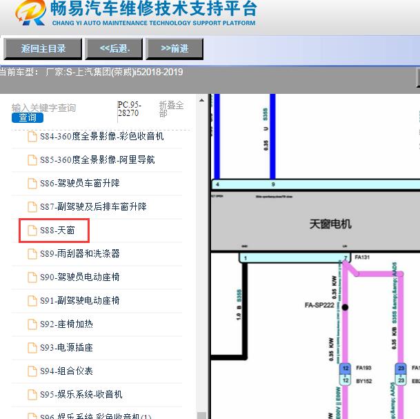 2018-2019年上汽集团(荣威)-i5天窗电路图