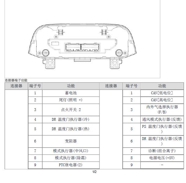 2012年起亚智跑空调针脚