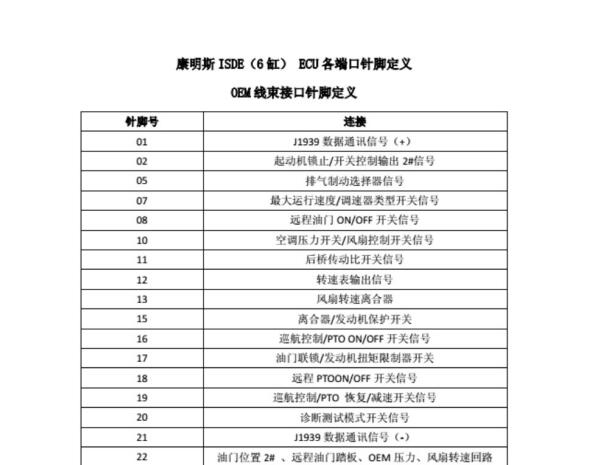 康明斯ISDe发动机针脚说明和电路图