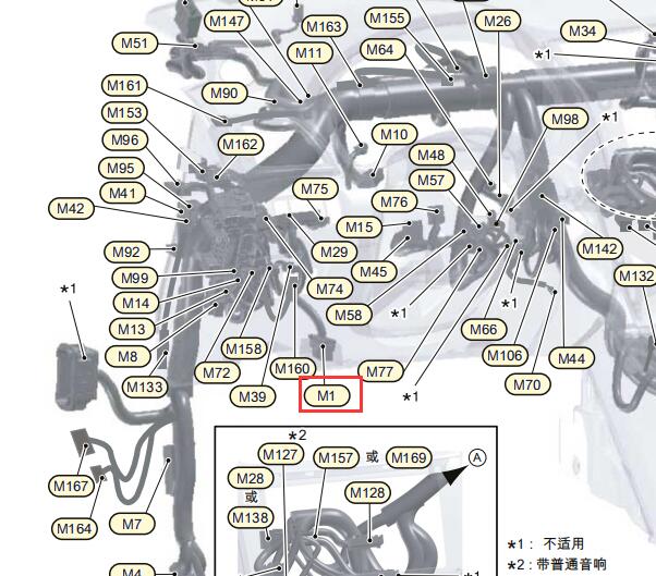 2018年日产轩逸M1数据通讯接头的安装位置