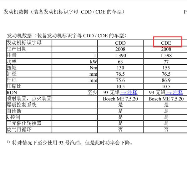2010年大众波罗CDE发动机大修维修手册