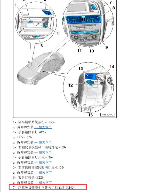 2013年奥迪A4副驾驶员侧安全气囊关闭指示灯