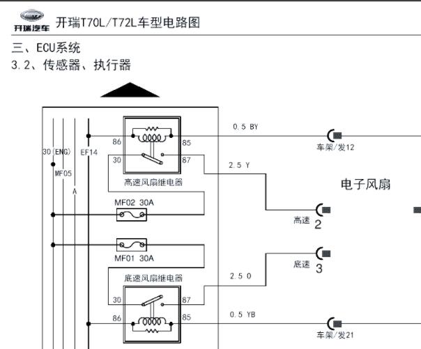 2019年开瑞优劲T70发动机电路图