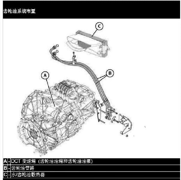 法拉利458 变速箱维修手册.