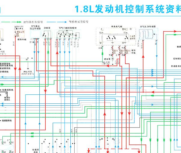 奥迪A4 1.8排量发动机电路图