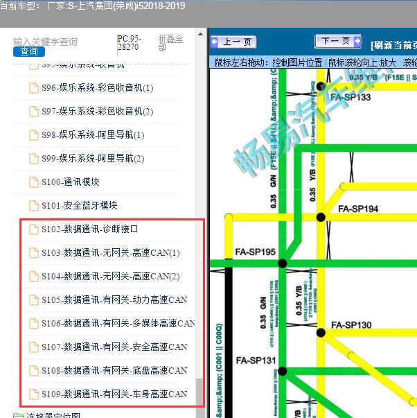 2018-2019年上汽集团(荣威)-i5CAN总线电路图