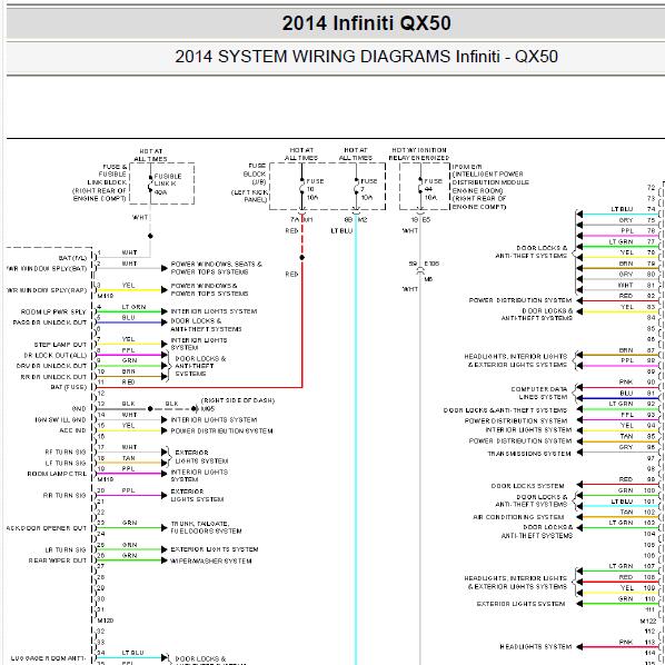 2014年英菲尼迪QX50车身电路图
