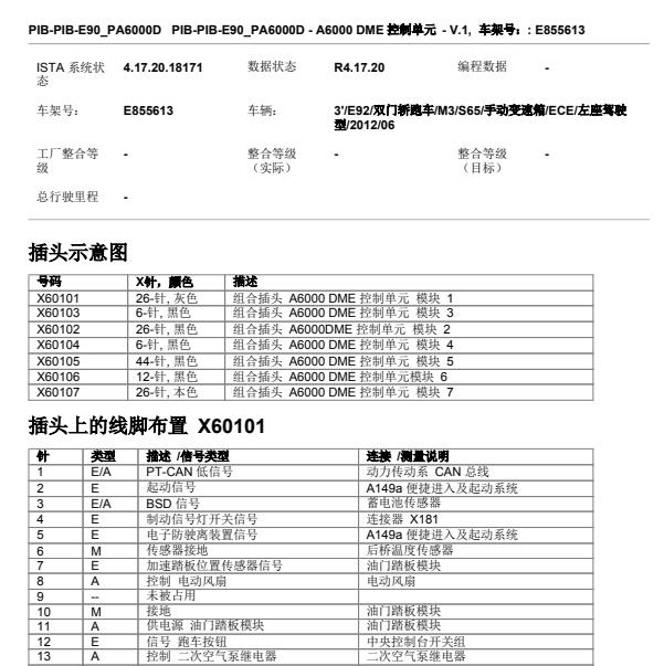 2012年宝马M3发动机电脑版端子定义图