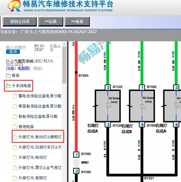 2021-2022上汽集团(荣威)-RX5 PLUS刹车灯电路图