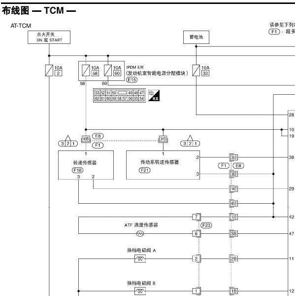 2010年日产轩逸自动变速箱电路图