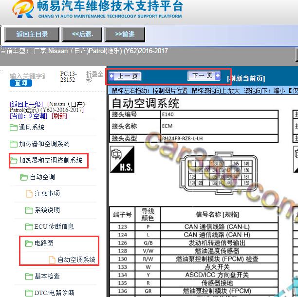 2017年日产途乐空调针脚定义