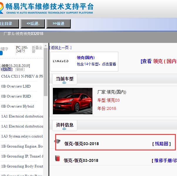 2018年领克03全车电路图