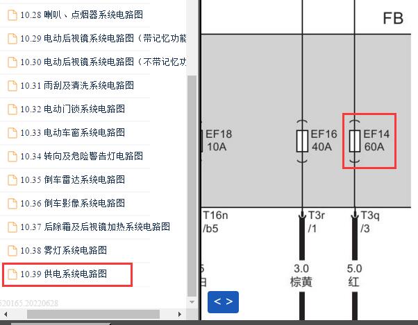 2014-2015年北京汽车绅宝D60  保险丝电路图