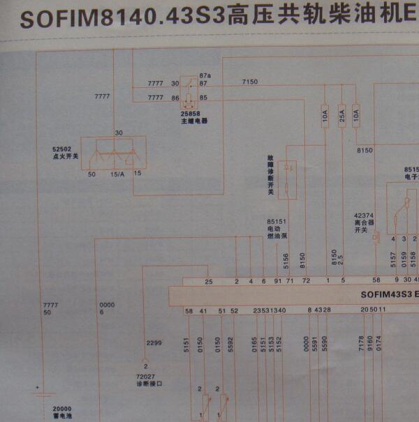 2010年依维柯 SOFIM8140发动机电路图