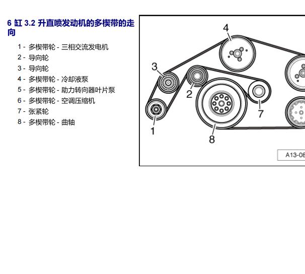 2003年大众途锐发电机皮带安装资料
