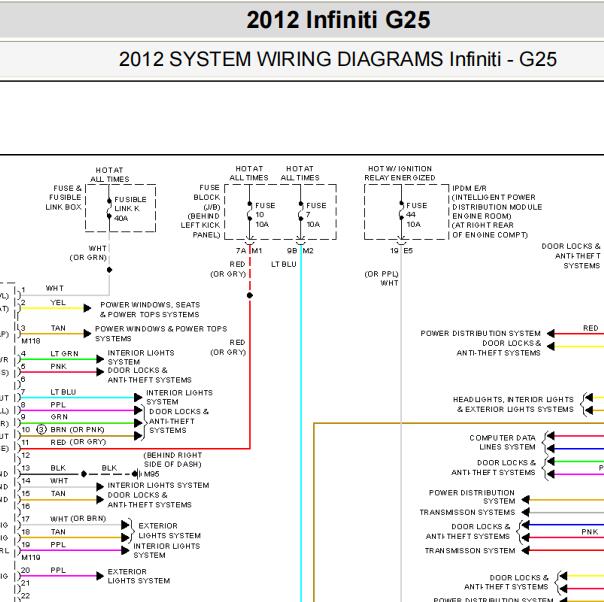 2012年英菲尼迪G25车身及保险电路图
